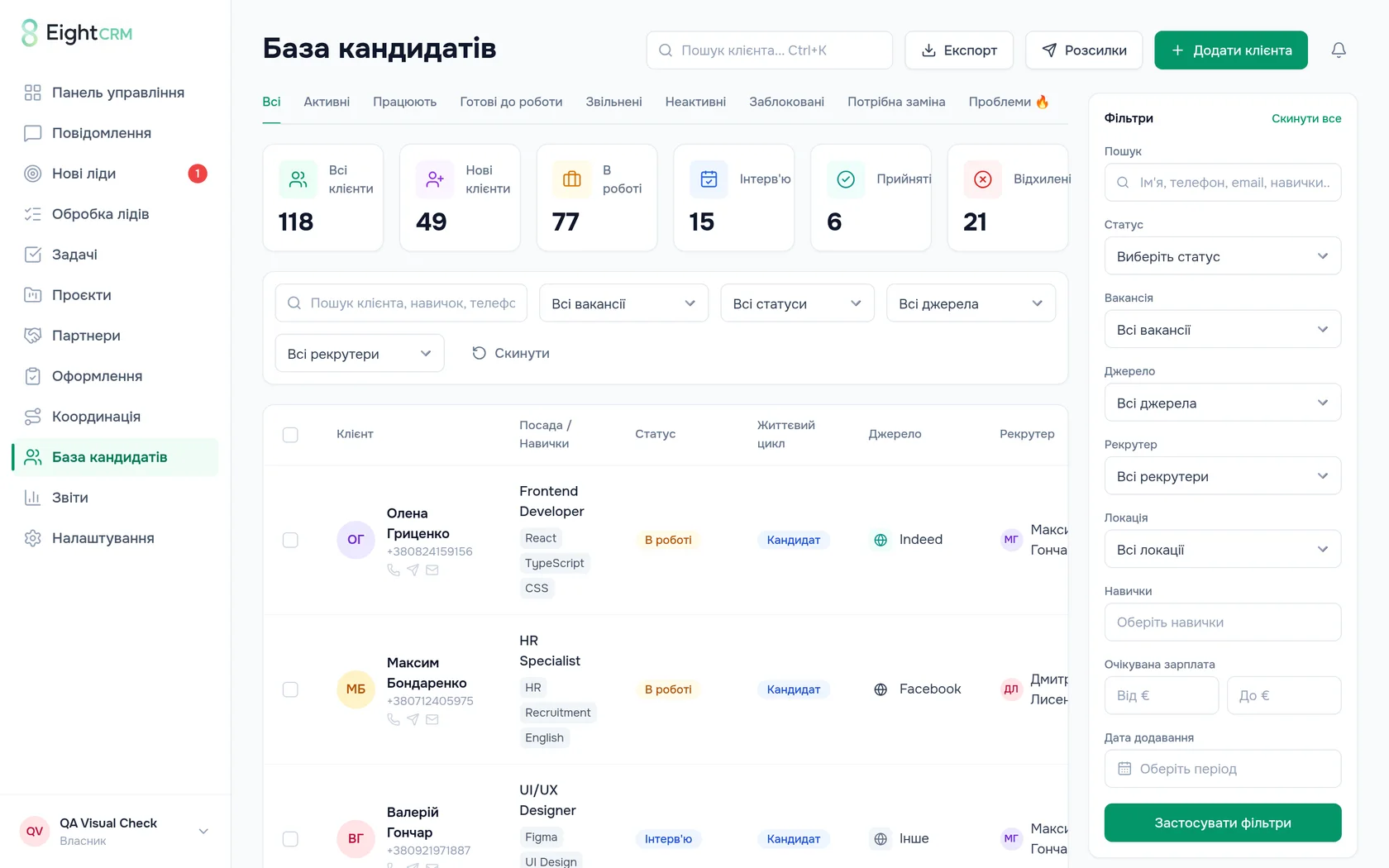 Клієнти, ліди та кандидати